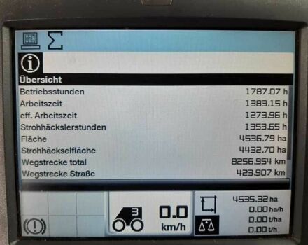 Клаас Другая, объемом двигателя 0 л и пробегом 0 тыс. км за 195233 $, фото 15 на Automoto.ua