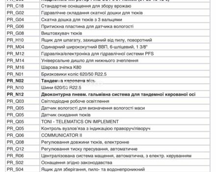Зелений Клаас Другая, об'ємом двигуна 0 л та пробігом 0 тис. км за 171970 $, фото 34 на Automoto.ua