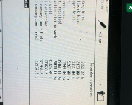 Клаас Lexion 580, об'ємом двигуна 0 л та пробігом 0 тис. км за 147533 $, фото 20 на Automoto.ua