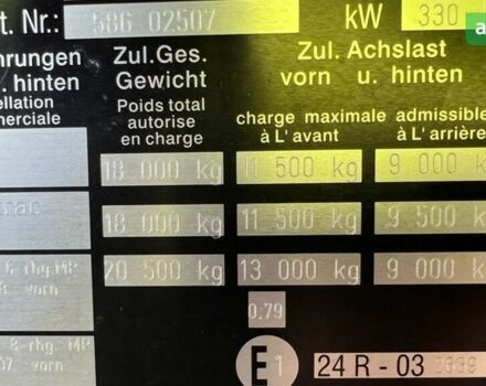 Клаас Lexion 580, об'ємом двигуна 16 л та пробігом 3 тис. км за 165927 $, фото 38 на Automoto.ua