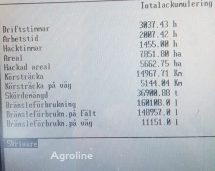 Клаас Lexion 600, об'ємом двигуна 0 л та пробігом 0 тис. км за 161295 $, фото 6 на Automoto.ua