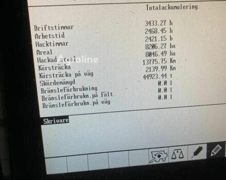 Клаас Lexion 600, об'ємом двигуна 0 л та пробігом 0 тис. км за 168636 $, фото 8 на Automoto.ua