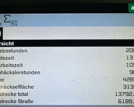 Клаас Lexion 750, объемом двигателя 0 л и пробегом 0 тыс. км за 281820 $, фото 11 на Automoto.ua