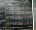 Клаас Lexion 760, объемом двигателя 12.5 л и пробегом 2 тыс. км за 193608 $, фото 24 на Automoto.ua