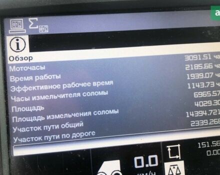 Клаас Tucano 570, об'ємом двигуна 0 л та пробігом 0 тис. км за 151195 $, фото 5 на Automoto.ua