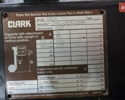 Зеленый Кларк ЦГП, объемом двигателя 2.5 л и пробегом 0 тыс. км за 6000 $, фото 1 на Automoto.ua