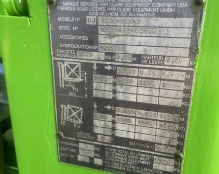 Кларк C 1994 в Мостисках на Automoto.ua Кларк C, объемом двигателя 0 л и пробегом 0 тыс. км за 5200 $, фото 8 на Automoto.ua