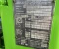 Кларк C, объемом двигателя 0 л и пробегом 1 тыс. км за 6500 $, фото 8 на Automoto.ua