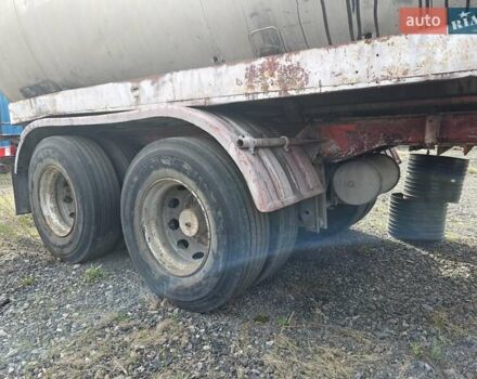 Кодер S3384D, об'ємом двигуна 2.3 л та пробігом 0 тис. км за 3000 $, фото 2 на Automoto.ua