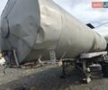 Кодер S3384D, объемом двигателя 0 л и пробегом 0 тыс. км за 3000 $, фото 1 на Automoto.ua