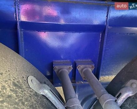 Синій Кодер S3384D, об'ємом двигуна 0 л та пробігом 0 тис. км за 14999 $, фото 10 на Automoto.ua