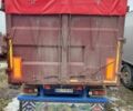 Синий Кодер S3384D, объемом двигателя 0 л и пробегом 400 тыс. км за 15900 $, фото 4 на Automoto.ua