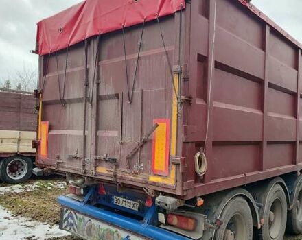 Синий Кодер S3384D, объемом двигателя 0 л и пробегом 400 тыс. км за 15900 $, фото 5 на Automoto.ua