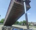 Синий Кодер S3384D, объемом двигателя 0 л и пробегом 400 тыс. км за 15900 $, фото 13 на Automoto.ua