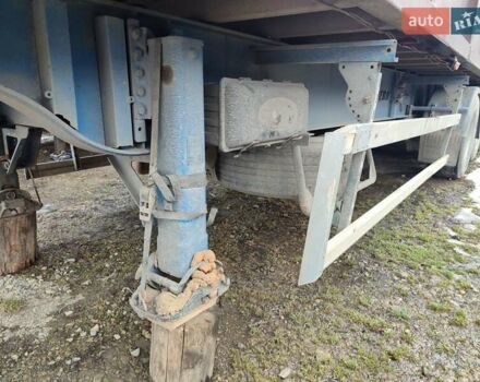 Синий Кодер S3384D, объемом двигателя 0 л и пробегом 400 тыс. км за 15900 $, фото 9 на Automoto.ua