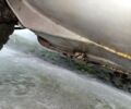 Цз С-Элизе, объемом двигателя 0.18 л и пробегом 0 тыс. км за 1200 $, фото 17 на Automoto.ua