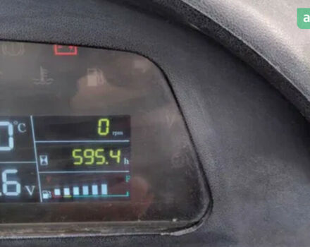 ДТЗ 5244 HPX, объемом двигателя 1.91 л и пробегом 0 тыс. км за 6300 $, фото 2 на Automoto.ua