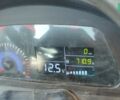 ДТЗ 5354 НРХ, объемом двигателя 2 л и пробегом 0 тыс. км за 8500 $, фото 1 на Automoto.ua