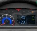 ДТЗ 5404, объемом двигателя 2.55 л и пробегом 0 тыс. км за 9332 $, фото 16 на Automoto.ua