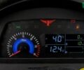 ДТЗ 5404К, об'ємом двигуна 2.55 л та пробігом 0 тис. км за 11259 $, фото 19 на Automoto.ua