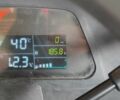 ДТЗ Другая, объемом двигателя 2.54 л и пробегом 180 тыс. км за 7000 $, фото 6 на Automoto.ua