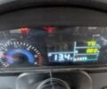 ДТЗ Інша 2023 у Тернополі на Automoto.ua ДТЗ Інша, об'ємом двигуна 1.91 л та пробігом 1 тис. км за 9500 $, фото 1 на Automoto.ua