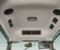 ДТЗ Другая, объемом двигателя 0 л и пробегом 1 тыс. км за 12000 $, фото 10 на Automoto.ua