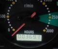 ДВ 244AN, об'ємом двигуна 1.53 л та пробігом 0 тис. км за 8950 $, фото 10 на Automoto.ua
