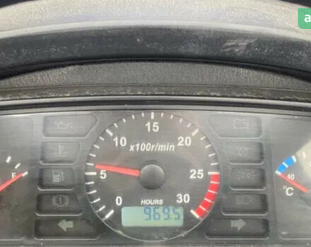 ДВ 244D, об'ємом двигуна 1.7 л та пробігом 0 тис. км за 5300 $, фото 2 на Automoto.ua