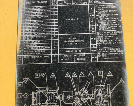 ДЗ 143, об'ємом двигуна 0 л та пробігом 50 тис. км за 14000 $, фото 5 на Automoto.ua