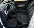 Дачия Доккер 2013 в Запорожье на Automoto.ua Белый Дачия Доккер, объемом двигателя 1.5 л и пробегом 205 тыс. км за 7200 $, фото 5 на Automoto.ua