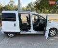 Дачия Доккер 2013 в Запорожье на Automoto.ua Белый Дачия Доккер, объемом двигателя 1.5 л и пробегом 205 тыс. км за 7200 $, фото 11 на Automoto.ua