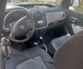 Белый Дачия Доккер, объемом двигателя 1.5 л и пробегом 192 тыс. км за 9100 $, фото 5 на Automoto.ua