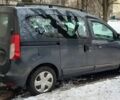 Сірий Дачія Доккер, об'ємом двигуна 0 л та пробігом 138 тис. км за 8600 $, фото 2 на Automoto.ua