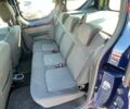 Синий Дачия Доккер, объемом двигателя 1.2 л и пробегом 112 тыс. км за 8250 $, фото 19 на Automoto.ua