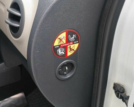 Білий Дачія Інша, об'ємом двигуна 1.6 л та пробігом 98 тис. км за 7999 $, фото 16 на Automoto.ua