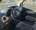 Белый Дачия Другая, объемом двигателя 1.5 л и пробегом 230 тыс. км за 6700 $, фото 8 на Automoto.ua