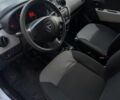 Белый Дачия Другая, объемом двигателя 1.6 л и пробегом 170 тыс. км за 7500 $, фото 4 на Automoto.ua