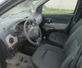 Серый Дачия Другая, объемом двигателя 1.5 л и пробегом 232 тыс. км за 7300 $, фото 12 на Automoto.ua