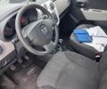 Серый Дачия Другая, объемом двигателя 1.6 л и пробегом 240 тыс. км за 8200 $, фото 2 на Automoto.ua