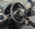 Синий Дачия Другая, объемом двигателя 1.6 л и пробегом 237 тыс. км за 6950 $, фото 8 на Automoto.ua