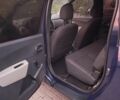 Синий Дачия Другая, объемом двигателя 1.6 л и пробегом 207 тыс. км за 5800 $, фото 7 на Automoto.ua