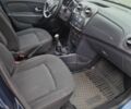 Синий Дачия Другая, объемом двигателя 1 л и пробегом 122 тыс. км за 7200 $, фото 18 на Automoto.ua