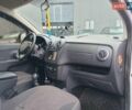 Дачия Лоджи 2015 в Львове на Automoto.ua Белый Дачия Лоджи, объемом двигателя 1.5 л и пробегом 134 тыс. км за 8990 $, фото 10 на Automoto.ua