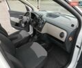 Белый Дачия Лоджи, объемом двигателя 1.6 л и пробегом 170 тыс. км за 7500 $, фото 15 на Automoto.ua