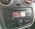 Белый Дачия Лоджи, объемом двигателя 1.6 л и пробегом 170 тыс. км за 7500 $, фото 21 на Automoto.ua