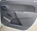Белый Дачия Лоджи, объемом двигателя 1.5 л и пробегом 134 тыс. км за 8990 $, фото 13 на Automoto.ua