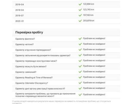 Белый Дачия Лоджи, объемом двигателя 1.5 л и пробегом 230 тыс. км за 9350 $, фото 14 на Automoto.ua