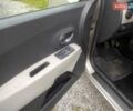 Дачия Лоджи 2013 в Дубно на Automoto.ua Бежевый Дачия Лоджи, объемом двигателя 1.5 л и пробегом 317 тыс. км за 7499 $, фото 18 на Automoto.ua