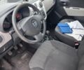 Бежевий Дачія Лоджі, об'ємом двигуна 1.6 л та пробігом 242 тис. км за 7700 $, фото 8 на Automoto.ua